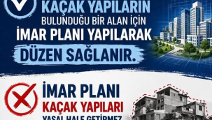 İmar planı kaçak yapıyı meşrulaştırmaz/Mustafa Pala/ yazdı